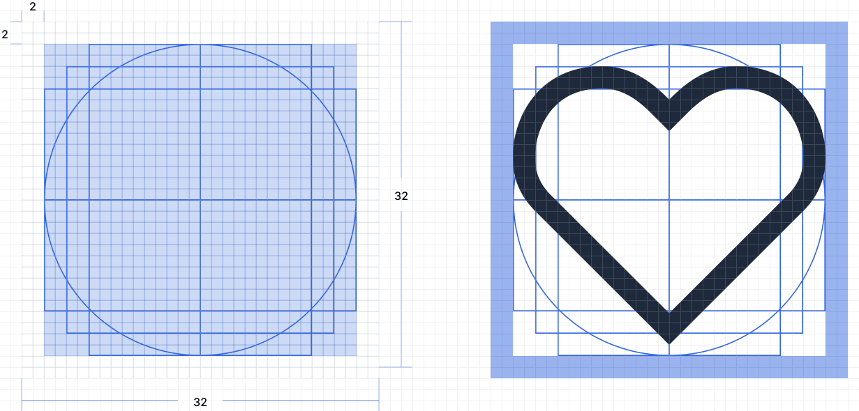 32px grid